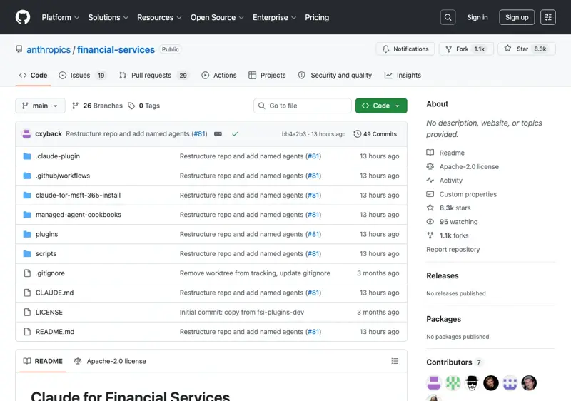 The anthropics/financial-services GitHub repository showing 8.3k stars, 49 commits in 13 hours, and the public folder structure including .claude-plugin, plugins, claude-for-msft-365, and managed-agent-cookbooks