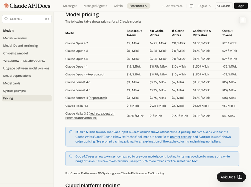 The Claude API pricing documentation, listing per-token rates by model