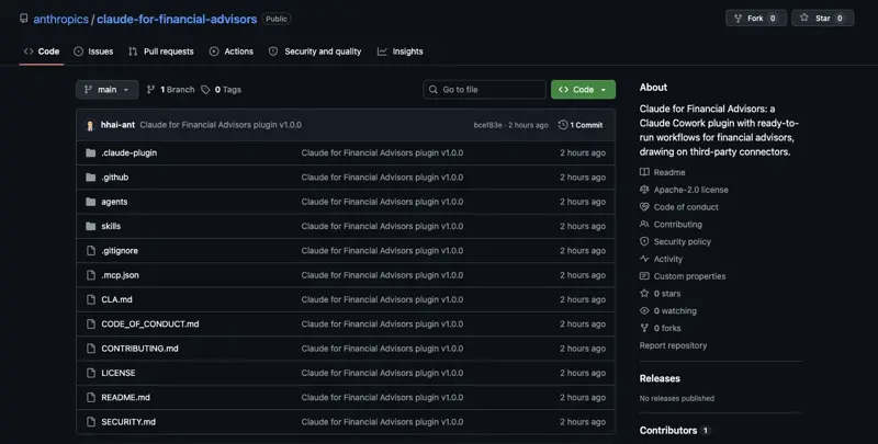 The GitHub repository root for claude-for-financial-advisors, showing the agents/ and skills/ folders and the Apache-2.0 license.