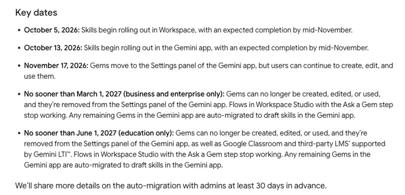 Google Workspace Updates “Key dates” list: Oct 5 Workspace rollout, Oct 13 Gemini app rollout, Nov 17 Gems move to Settings, March 1 2027 business and enterprise, June 1 2027 education