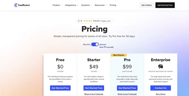 Coefficient pricing page showing Free ($0/month), Starter ($49/month), Pro ($99/user/month), and Enterprise (custom) tiers for pulling live business data into Google Sheets.