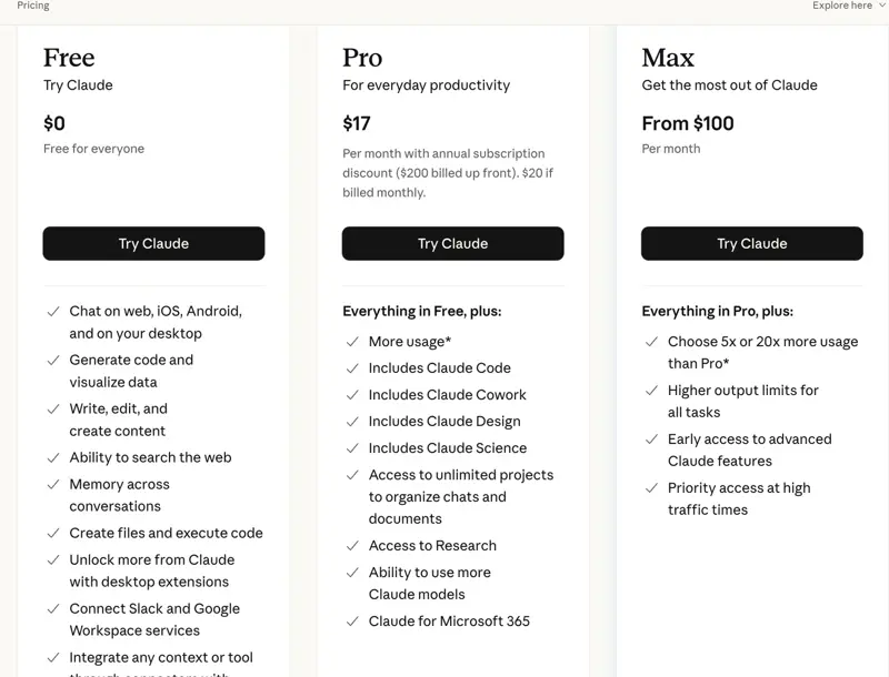 Claude’s pricing page showing the Free, Pro and Max plans
