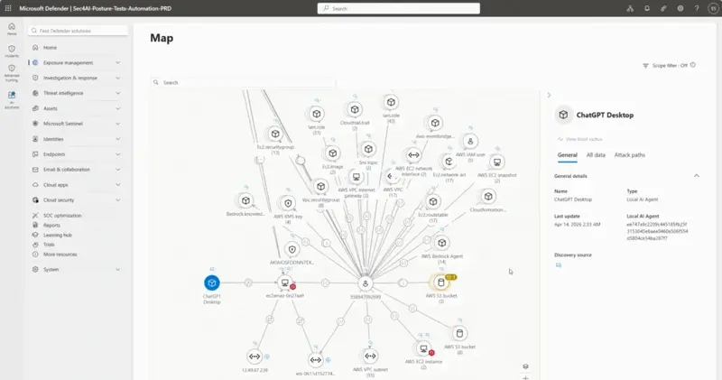 Microsoft Defender affiche la carte des agents — ressources connectées avec AWS et nœud ChatGPT Desktop mis en évidence