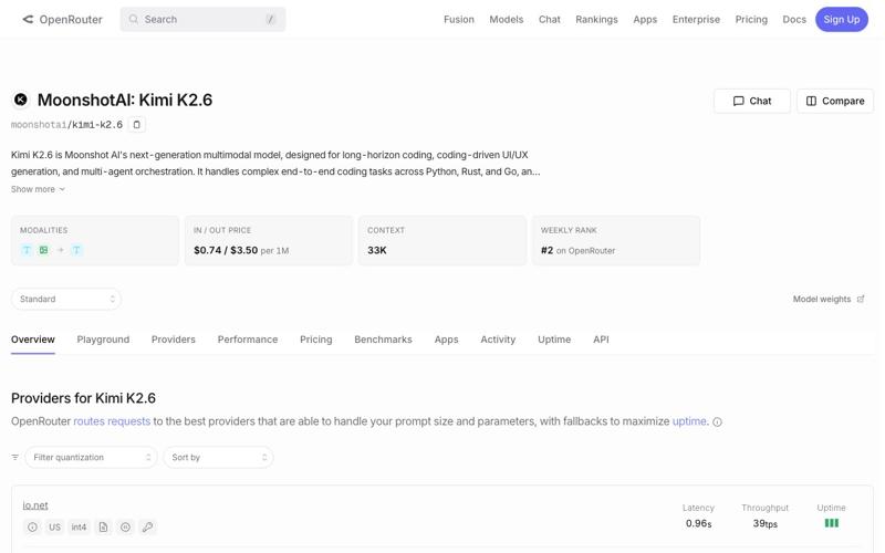 OpenRouter listing for Kimi K2.6 showing pricing and benchmark data