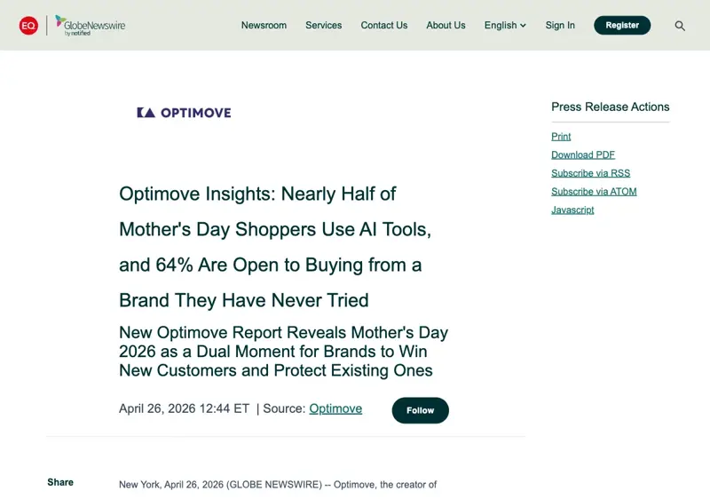 Optimove’s April 26 press release: “Nearly Half of Mother’s Day Shoppers Use AI Tools, and 64% Are Open to Buying from a Brand They Have Never Tried” — the headline number is the entire story for sellers this weekend