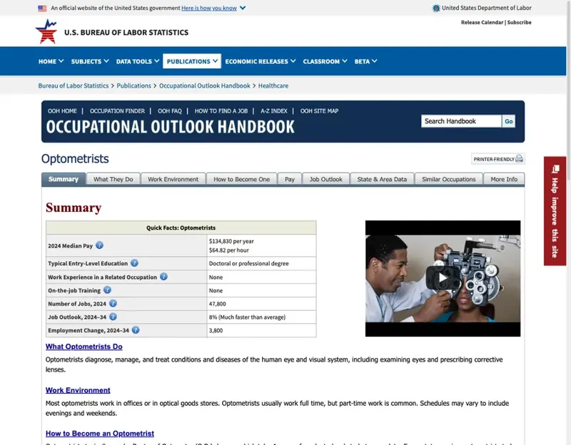 U.S. Bureau of Labor Statistics Occupational Outlook for Optometrists, showing 8% projected job growth and a $134,830 median wage