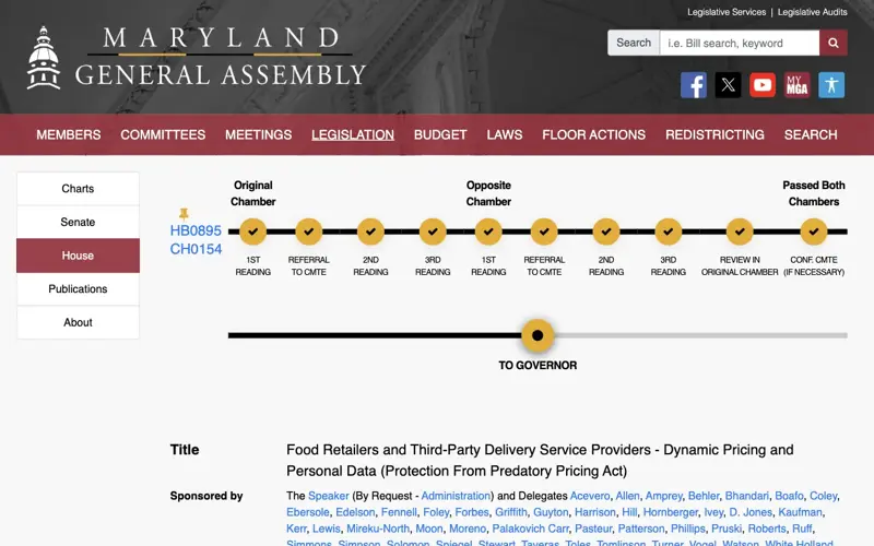 Maryland General Assembly page for HB 895, the Protection From Predatory Pricing Act, showing the bill passed both chambers and became Chapter 154