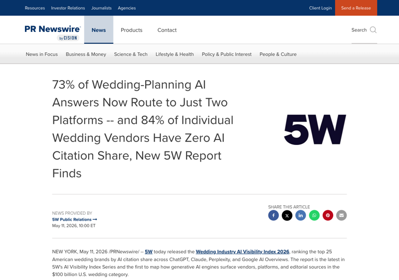 The 5W report announcement: 73% of wedding-planning AI answers route to just two platforms