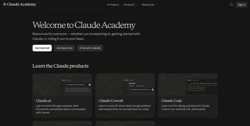 Claude Academy homepage showing the “Learn the Claude products” section with Claude.ai, Cowork, and Code course cards