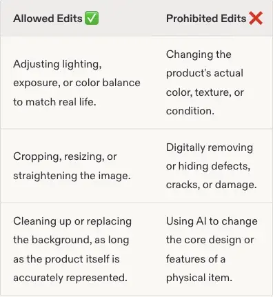 Etsy’s table of allowed and prohibited edits. Allowed: adjusting lighting, exposure or color balance to match real life; cropping, resizing or straightening; cleaning up or replacing the background if the product is accurately represented. Prohibited: changing the product’s color, texture or condition; hiding defects or damage; using AI to change the core design or features of a physical item.