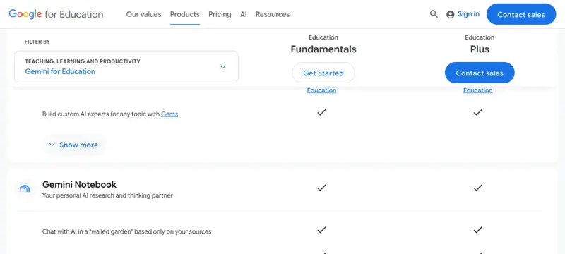 Google for Education plan comparison page showing Education Fundamentals (free, “Get Started”) next to Education Plus (paid, “Contact sales”), with Gemini for Education and Gemini Notebook features listed as included in both tiers.