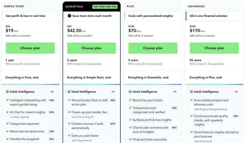 Intuit’s QuickBooks Online pricing page showing Simple Start at $38 list, Essentials at $85, Plus at $140 and Advanced at $340 per month, with each plan’s Intuit Intelligence features listed beneath