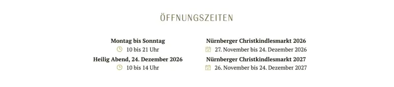 Nürnberger Christkindlesmarkt: Öffnungszeiten Mo bis So 10 bis 21 Uhr, Heiligabend 10 bis 14 Uhr, Zeitraum 27. November bis 24. Dezember 2026