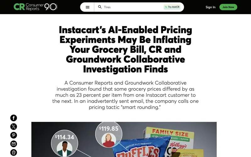 Consumer Reports article about Instacart’s AI-enabled pricing experiments, showing identical grocery baskets at different prices for different shoppers
