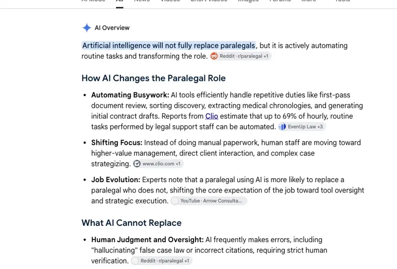 Google’s AI Overview for “will ai replace paralegals” naming hallucinated case law as a risk requiring human verification, with zero how-to content anywhere on the page
